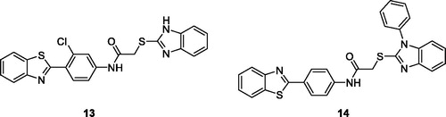 Figure 8. Substituted phenyl imidazole based benzothiazoles 13 and 14.