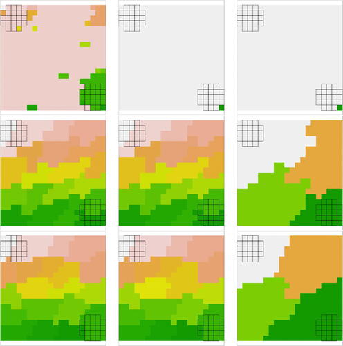 Fig. 2 An individual example (one out of 200 simulations) of the clustering results for Scenario I, with spatially correlated pixel time series, when the change-point for cl2 happens at time 90. Rows from top to bottom: Single, Complete, and Ward.D2 linkage functions. Columns from left to right: Ch, Dunn, and Dunn2. Each color represents a cluster, and the two clouds are displayed as two grids in the corners.