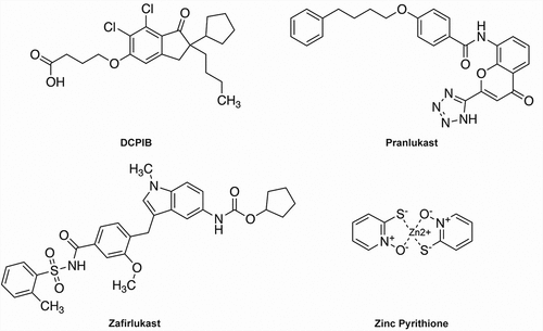 Figure 1. Chemical structures of DCPIB, Pranlukast, Zafirlukast, and ZPT.