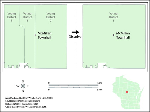 Figure 4. Visual illustration of the dissolving process in ArcGIS that creates one voting district (right) from three districts (left). This process was performed hundreds of times to match aggregated election return data provided by the Wisconsin Government Accountability Board.