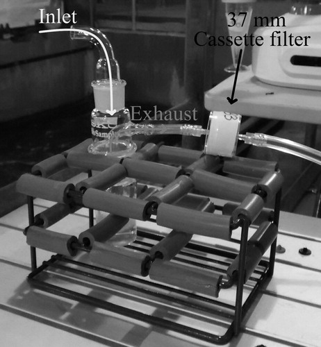 Figure 2. The 37 mm cassette filter connected to the BioSampler®.