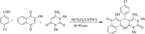 Scheme 72. Chitosan@NiCo2O4 NPs as a novel magnetic nano-composite for the synthesis of quinoline derivatives.
