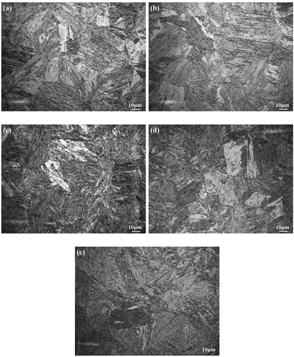 Figure 4. OM micrographs of CGHAZ produced with heat inputs of (a) 10, (b) 15, (c) 20, (d) 30, and (e) 50 kJ/cm.