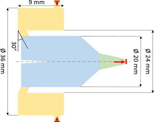 Figure 6. Initial model for the optimization of the antechamber. Red arrows: in- and outlets.