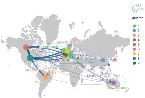 Figure 4 World Map of active countries.