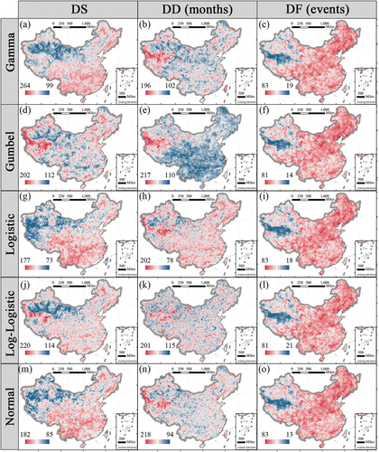 Figure 2. Spatial distribution of drought severity (DS), duration (DD), and frequency (DF) extracted from the 3-month-scale monthly SPI on Gamma, Gumbel, Logistic, Log-Logistic, and Normal distributions.