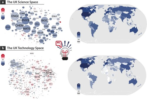 Figure 1. UK (a) science and (b) technology spaces, including global distribution of knowledge flows into the UK.