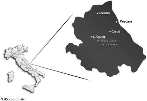 Figure 1. Geographical sampling area of the Pagliarola breed.