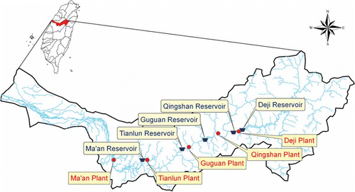 Fig. 1 The reservoirs and their power plants in Dajia River basin.
