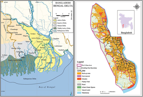 Figure 1. Map of Bengal Delta (left) (Source: Banglapedia, Citation2021) and the study area in the context of Bangladesh (right) (Source: own production).