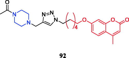 Figure 52. Chemical structures of chromen derivatives.