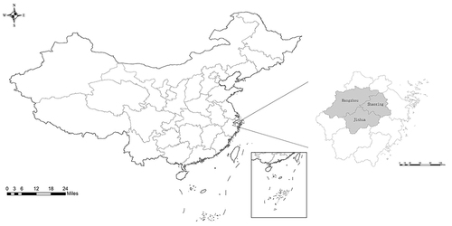 Figure 1 Three cities were selected for the survey in Zhejiang Province, China: Hangzhou, Jinhua, and Shaoxing.