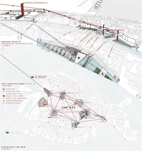 Figure 4. A suspended transportation system reserved to residents, image and project by Emma Hartley, University of Liverpool, 2019