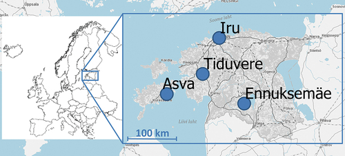 Figure 1. The location of the sites analysed in the study. Source: authors.