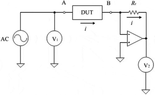 Figure 3. The equivalent circuit of auto-balancing method.