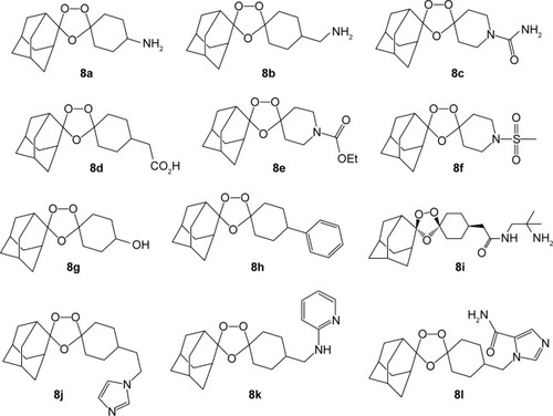Figure 8 Some 1,2,4-trioxolane-based antimalarials.