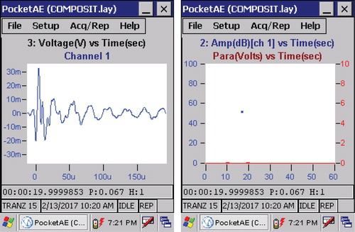 Figure 4. The signal of radiated AE elastic wave during the IGBT transistor switching, (left – time-voltage signal, right – amplitude-time signal). The measurements were made with a Pocket AE2, MISTRAS-made analyser (Physical Acoustic Corp.).