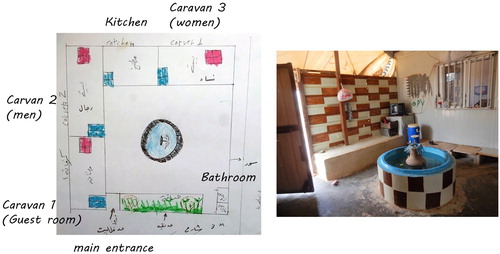 Figure 12. Example of ‘design you own’ from Zaatari camp, caravans were arranged around a courtyard in a similar manner to common existing layouts in the camp.