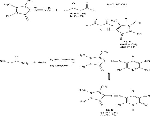 Figure 2 Synthesis of pyrazolyl diazenyl pyridine derivatives (5a–b).