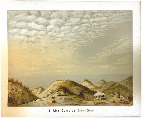 Figure 1. “Plate 4. Alto-Cumulus,” from H. H. Hildebrandsson, Cloud Atlas (1890). Courtesy of National Library of Sweden.