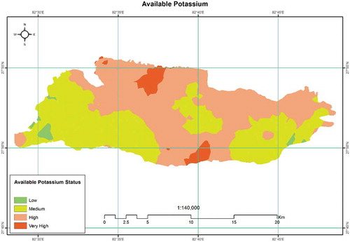 Figure 7. Soil K spatial variability map in the eastern part of the Dang district, Nepal. The study area was dominated by medium (50.51%), followed by high (44.26%) and very high (3.99%) K content. Only 1.25% of the study area had low K content in the soil.