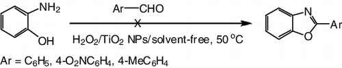 Scheme 2. Reagents and conditions: H2O2 (4 mmol), TiO2 P25 NPs (0.1 mmol), and solvent free, 50 °C, under ambient-light conditions.