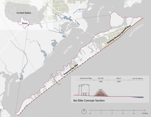 Figure 2. Proposed Galveston coastal spine system referred to as the Ike Dike.