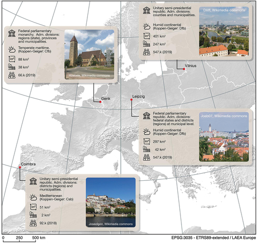 Figure 1. Map with the location and characteristics of the four case studies.