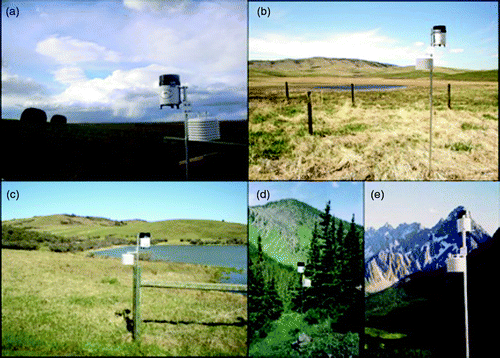 Fig. 3 Sample photos of FCA weather stations in the project: a) agricultural region west of Airdrie; b) agricultural region west of Longview; c) agricultural region west of Madden; d) Moose Mountain, Kananaskis Country; e) Mt. Evan Thomas, Kananaskis Country (reproduced from Fargey (Citation2007) by permission of the author).