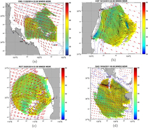 Figure 4. Maps showing HF radar wind direction (black arrows) and directional spreading (colour-coded) with scatterometer winds (red arrows). The map for ROT (c) includes data from both Metop-A and -B. HF radar sites are labelled and marked with . Blue lines are depth contours.