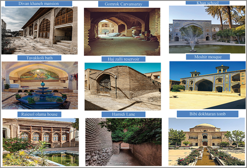 Figure 1. Sample of small heritage sites in Shiraz. Photographs source: ©Mina Kian (2023).