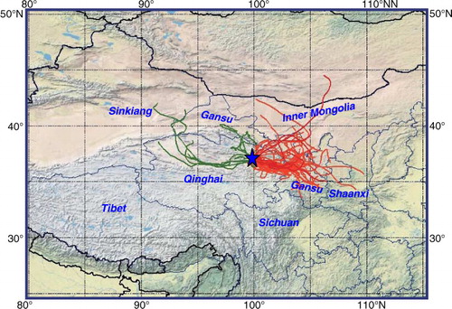Fig. 9 Backward trajectories of air masses arriving in Qinghai Lake (36.98°N, 99.90°E, and the altitude were set as 3300 m a.s.l., 07/03–08/27/2010, local time, 24-hr interval). Red line: air masses transported from the eastern region of Qinghai Lake, Green Line: air masses transported from the western region of Qinghai Lake.