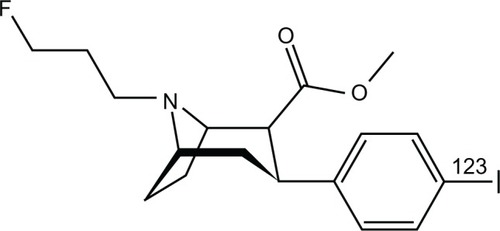 Figure 1 Chemical structure of 123I-Ioflupane.