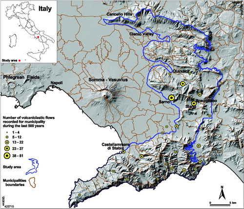 Figure 1. Location of the study area.