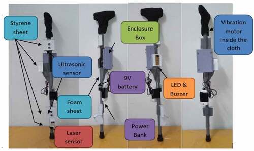 Figure 3. Walking stick prototype