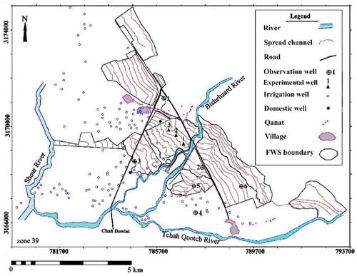 Figure 3. Detailed map of floodwater spreading (FWS) systems, observation wells (OW), experimental wells and distribution of some of the important operational wells in the Gareh Bygone Plain. Observation wells (OW) 2, 4, 5 and 6 are located inside and the others are outside the FWS systems.