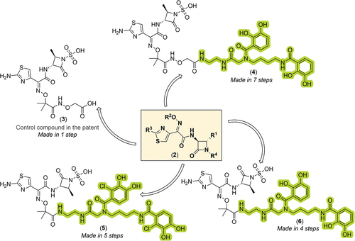 Figure 3. General Markush structure of the new compound series, chemical structure of the control compound, and chemical structures of key novel functionalized monocyclic-β-lactam derivatives from the patent assignees. The siderophore-containing regions are highlighted in green (bis-catechol based ligands).