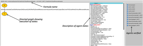 Figure 6. Counterexample for violation of formula on silver commander authorisation for crash into critical personal assets.