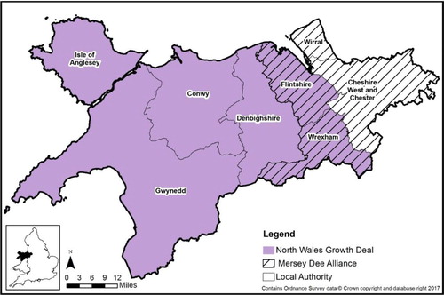 Figure 1. North Wales local authority areas and cross-border relationships.Source: Authors’ interpretation.