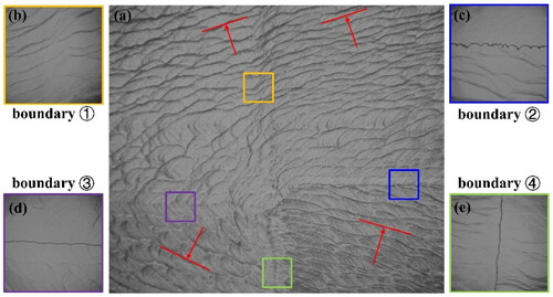 Figure 1. The OM image of the mosaic sample at center region (a). (b)∼(e) are the enlarged images of the boundaries. The red lines and arrows marked the orientation of the step-flow.