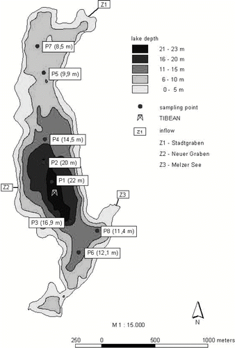 Figure 1 Bathymetric map of Tiefwarensee (geographical position: 53°32′N; 12°41′E), including tributaries and location of the deep water aerator (TIBEAN) and monitoring stations. With permission from the Environmental Ministry of the State of Mecklenburg-Vorpommern, Department of Integrated Environmental Protection and Sustainable Development – Lakes Project 2001.
