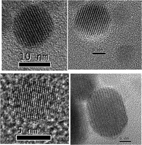 Figure 7. FFT images generated from nanosized particles on carbon replica prepared from as-rolled PM2000 steel, showing that these particles are crystalline.