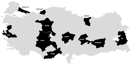 Figure 1. Turkey provinces included in the study (map of Turkey).