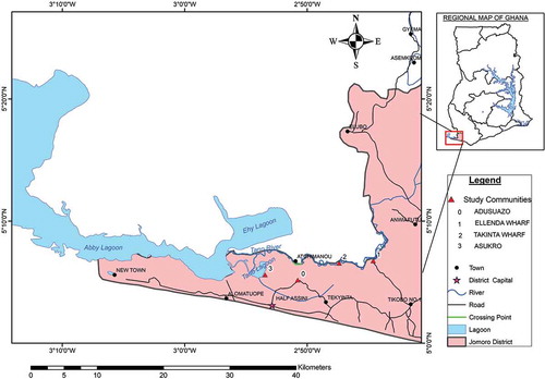 Figure 1. Map of Jomoro District showing the study area and waterbodies.