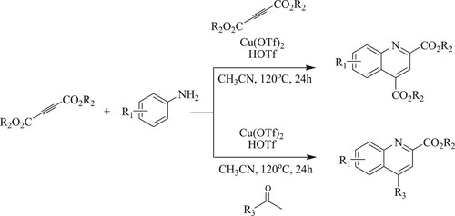 Scheme 83. Synthesis of substituted quinolines using triflic acid and copper triflate as a catalyst.