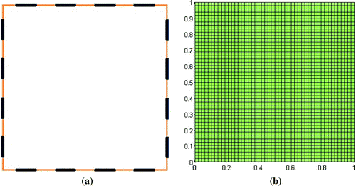 Figure 1. Numerical phantom used to simulate the data acquired by an EIT system: (a) Electrodes distribution and (b) domain discretization.