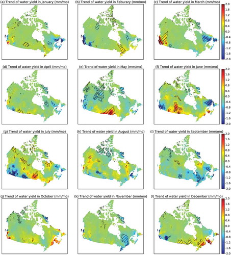 Figure 13. The trends of monthly water yield (mm/month) by Sen’s slope over Canada’s landmass, 1979–2016 (hatching suggests that the trends are significant at the 95% confidence interval)