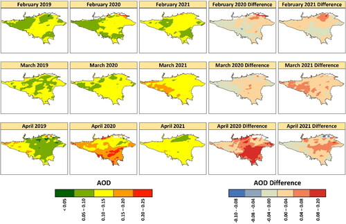 Figure 8. Spatial distribution of MAIAC AOD at 550 nm during February – April from 2019- 2021 and difference maps with 2019.