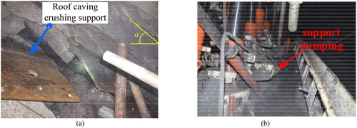 Figure 1. Potential disasters on the working face site. (a) Roof caving crushing support; (b) support dumping.