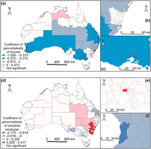 Figure 8. Coefficients of geocomplexity of income and industrial employee in multiple regression error explanation. Distribution of geocomplexity of income in Australia (a) and major cities including, Sydney (b) and Melbourne (c). Distribution of geocomplexity of industrial employees in Australia (d) and major cities including, Melbourne (e) and Adelaide (f).